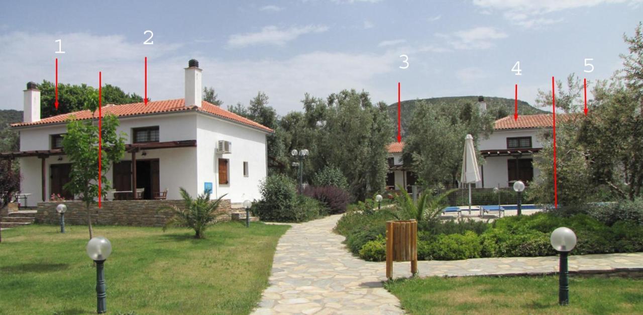 Razi Beach Lefokastro Extérieur photo